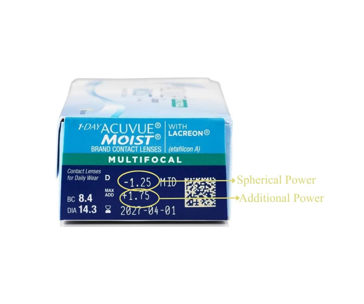 1-Day ACUVUE Moist Multifocal - Image 2