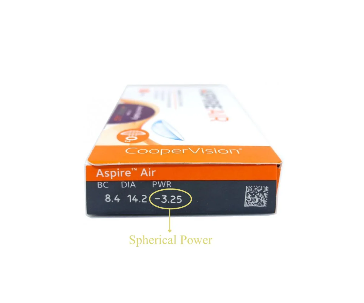ASPIRE AIR 3 Lens Box - Image 2