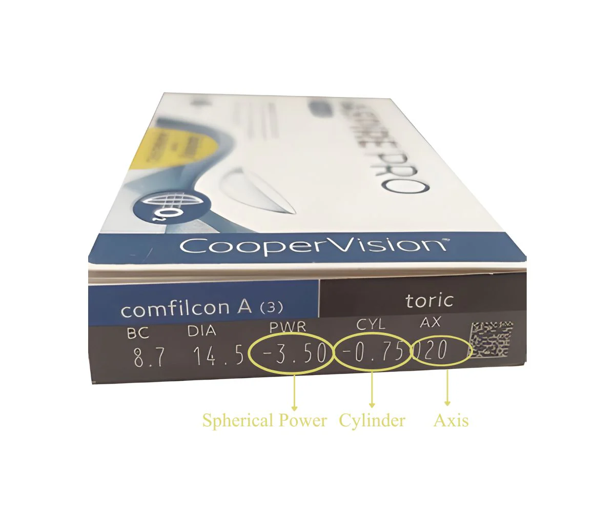 Aspire Pro Multifocal (L) - Image 2
