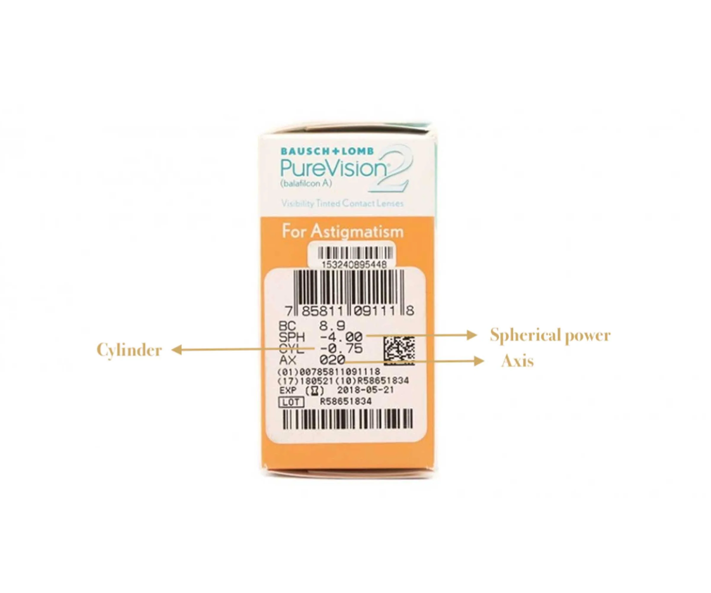 PureVision2 for Astigmatism (L) - Image 2