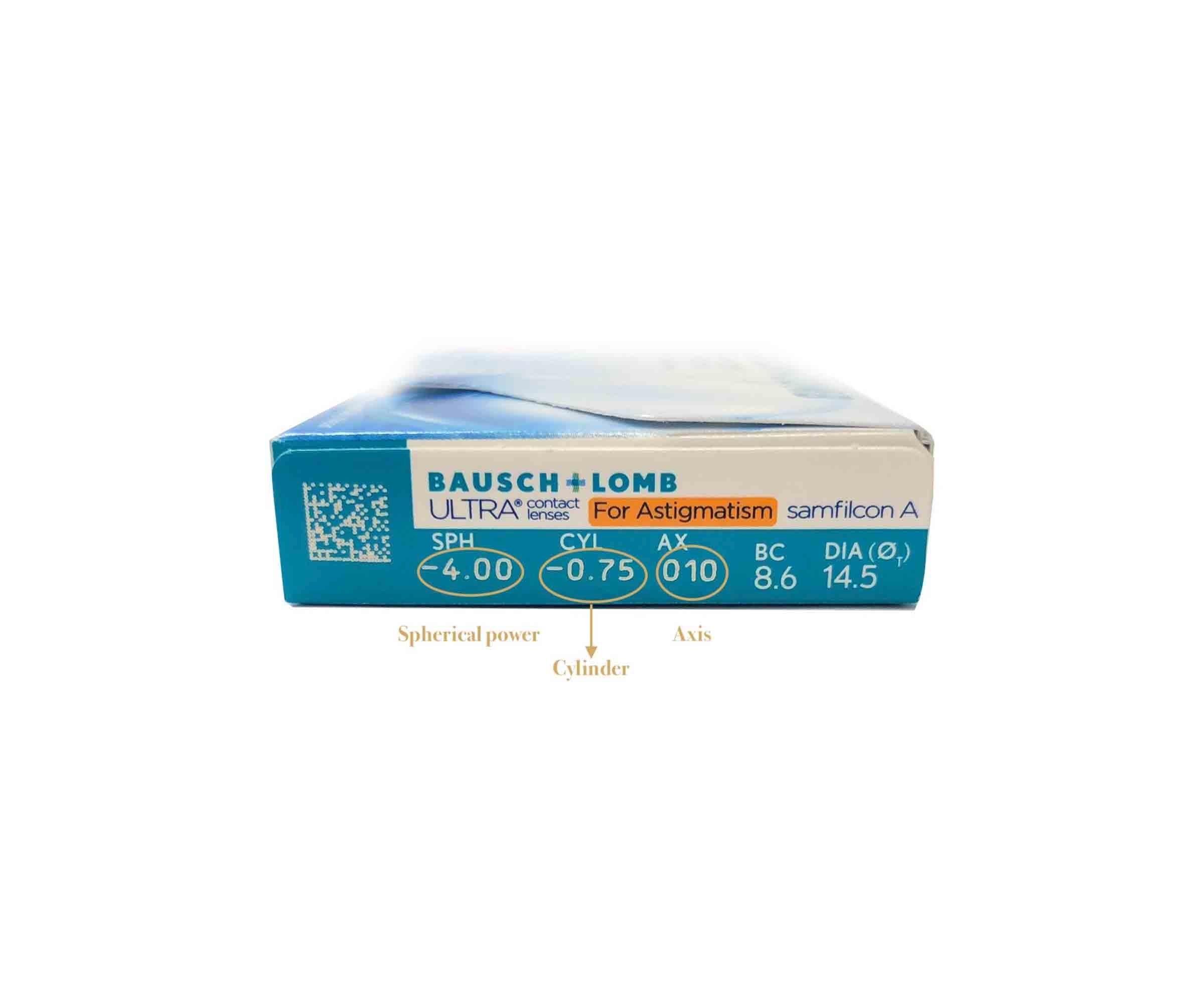 ULTRA for Astigmatism - Image 2
