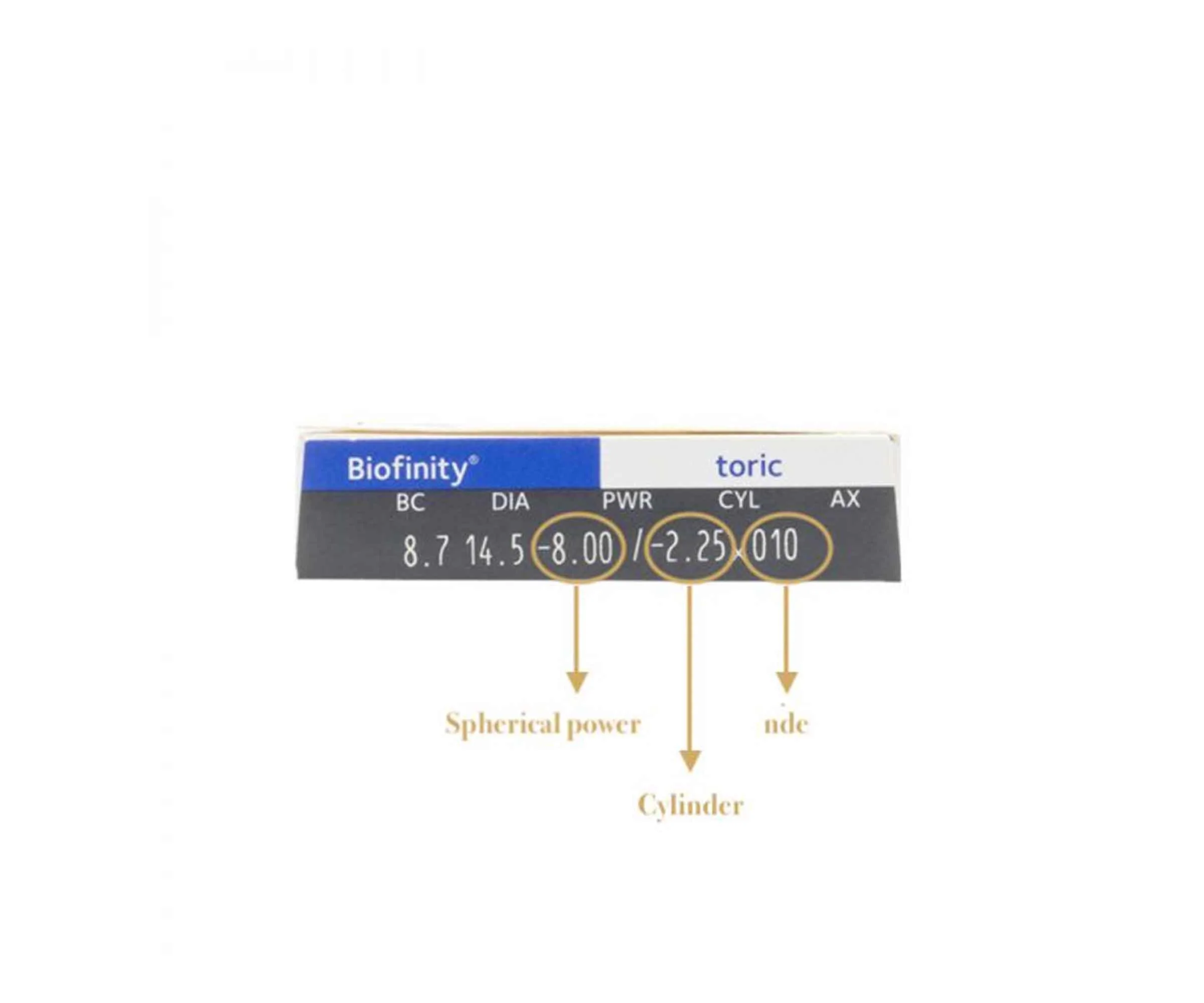 Biofinity Toric for Astigmatism (R) (Now Aspire Toric) - Image 2