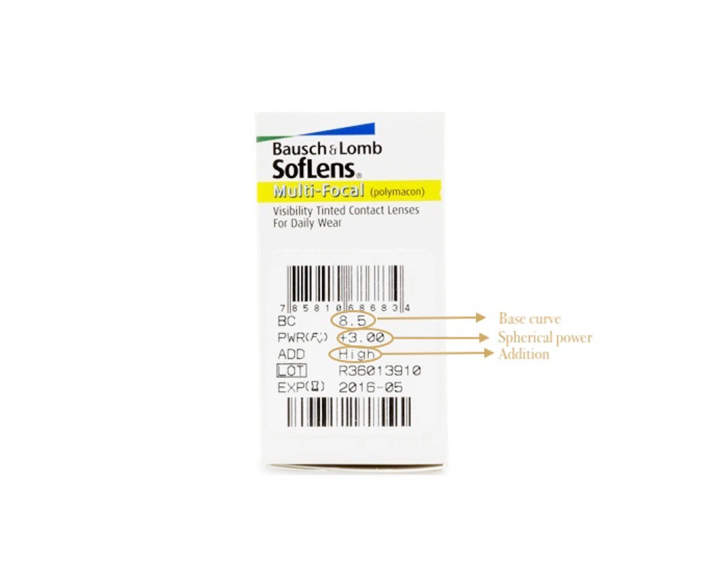 SofLens Multifocal - Image 2