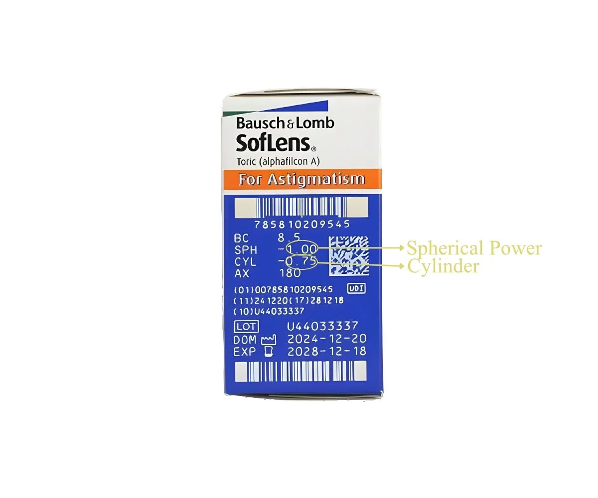 Soflens Toric (L) - Image 2