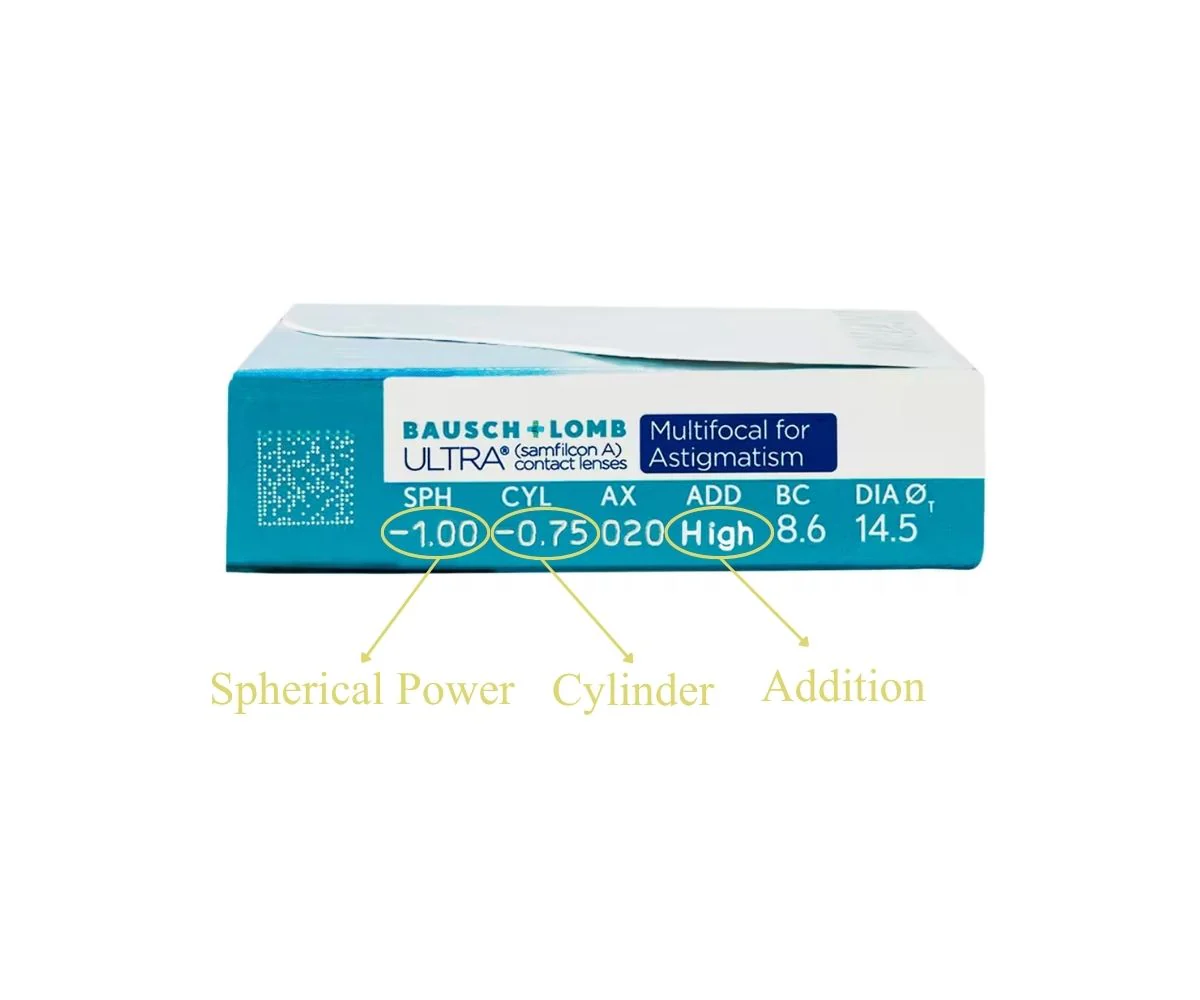 ULTRA Multifocal for Astigmatism - Image 2